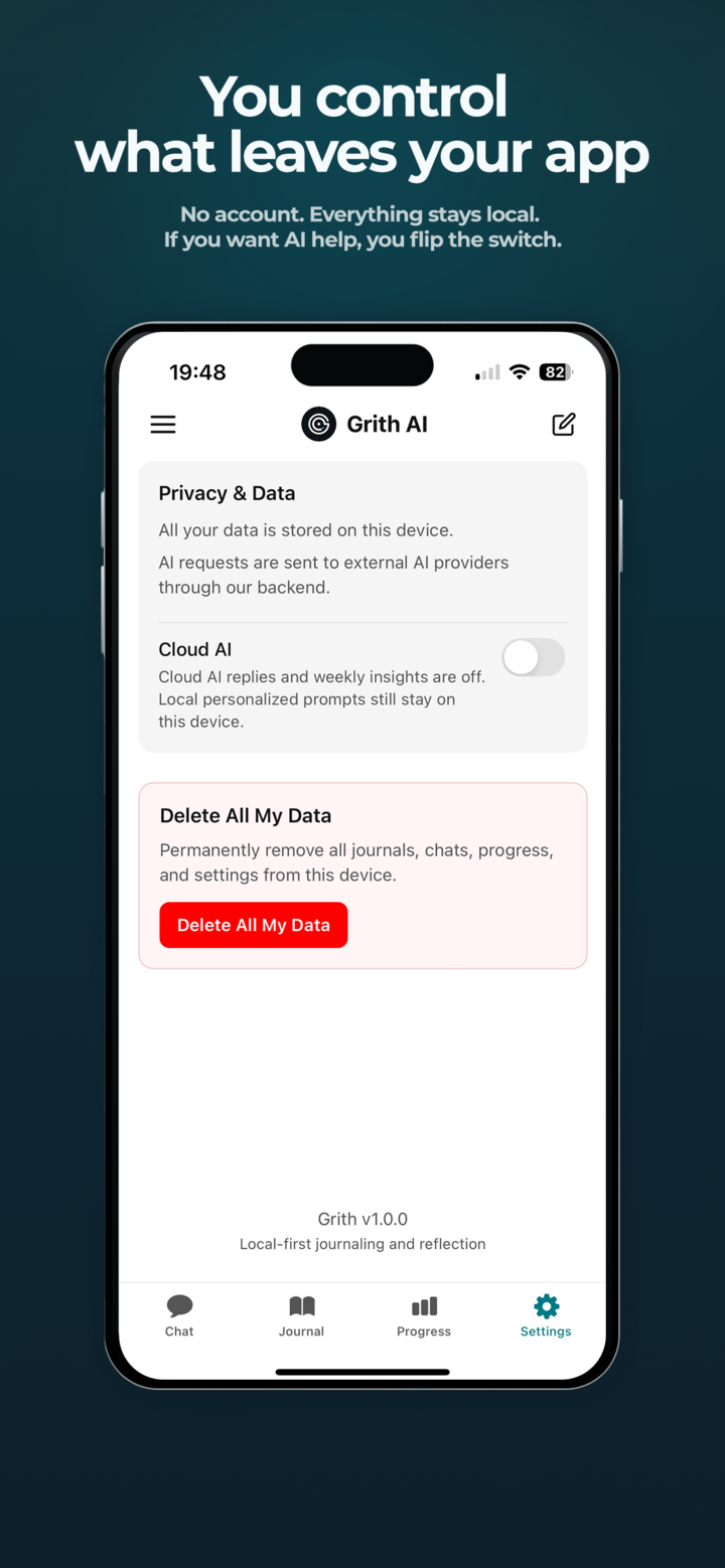 Grith privacy and data controls