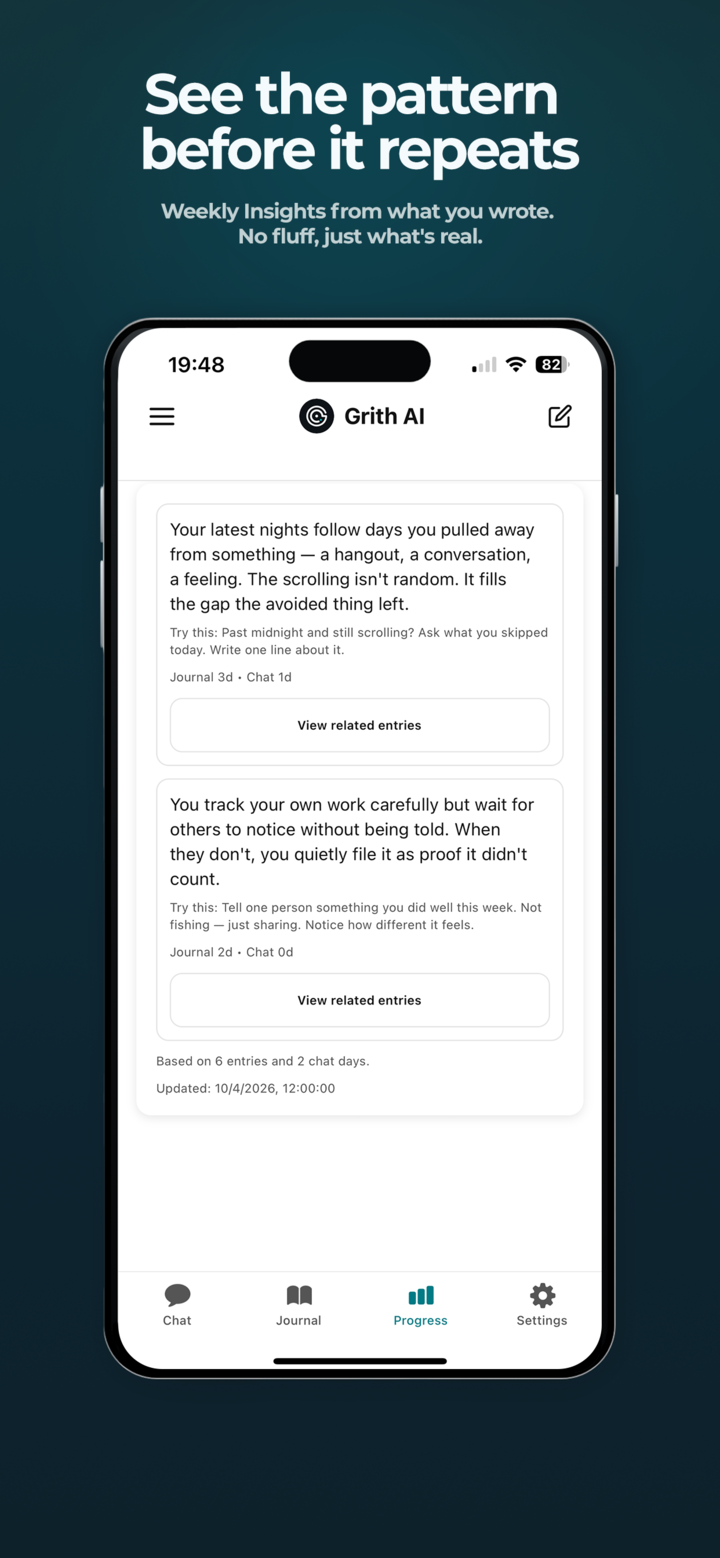 Grith weekly insights